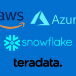 Logos of popular data lakes and warehouses including AWS, Azure and Snowflake